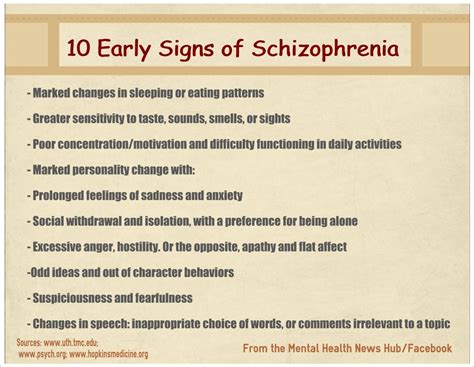 physiopaedia|10 signs of schizophrenia.